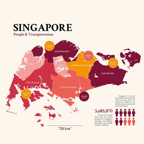 Geographic infographic example