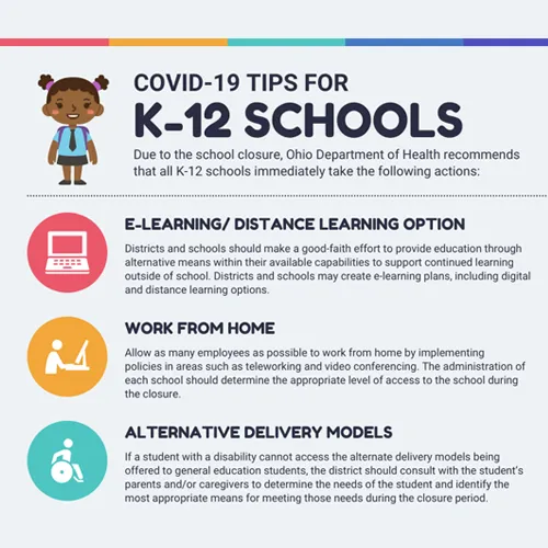 Informational infographic example